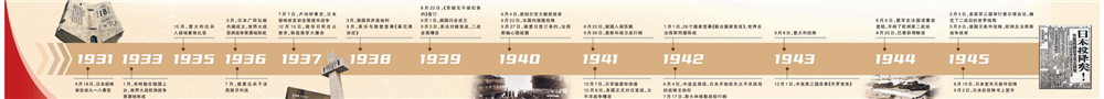 【圖集】歷史，永志不忘